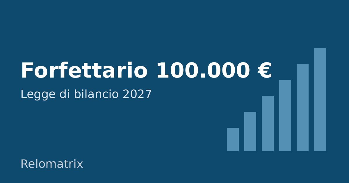 Grafica con il titolo Forfettario 100.000 euro e un grafico a barre stilizzato